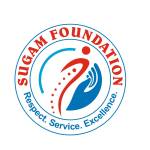 Sugam Foundation Profile Picture