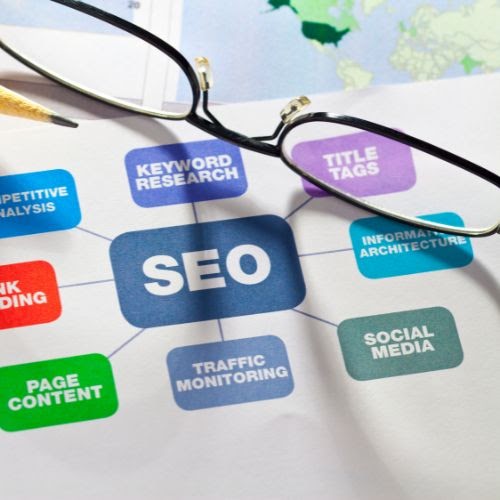 SEO Resellers Canada: How SEO Company Can Skyrocket Your Online Presence