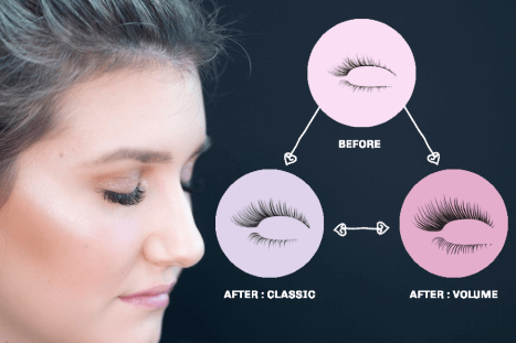 Cl****ic or Volume Lashes - Which Style Will Suit You Best