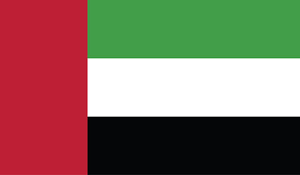 Dynamic p****box supplier in kuwait | FTS Cleanrooms