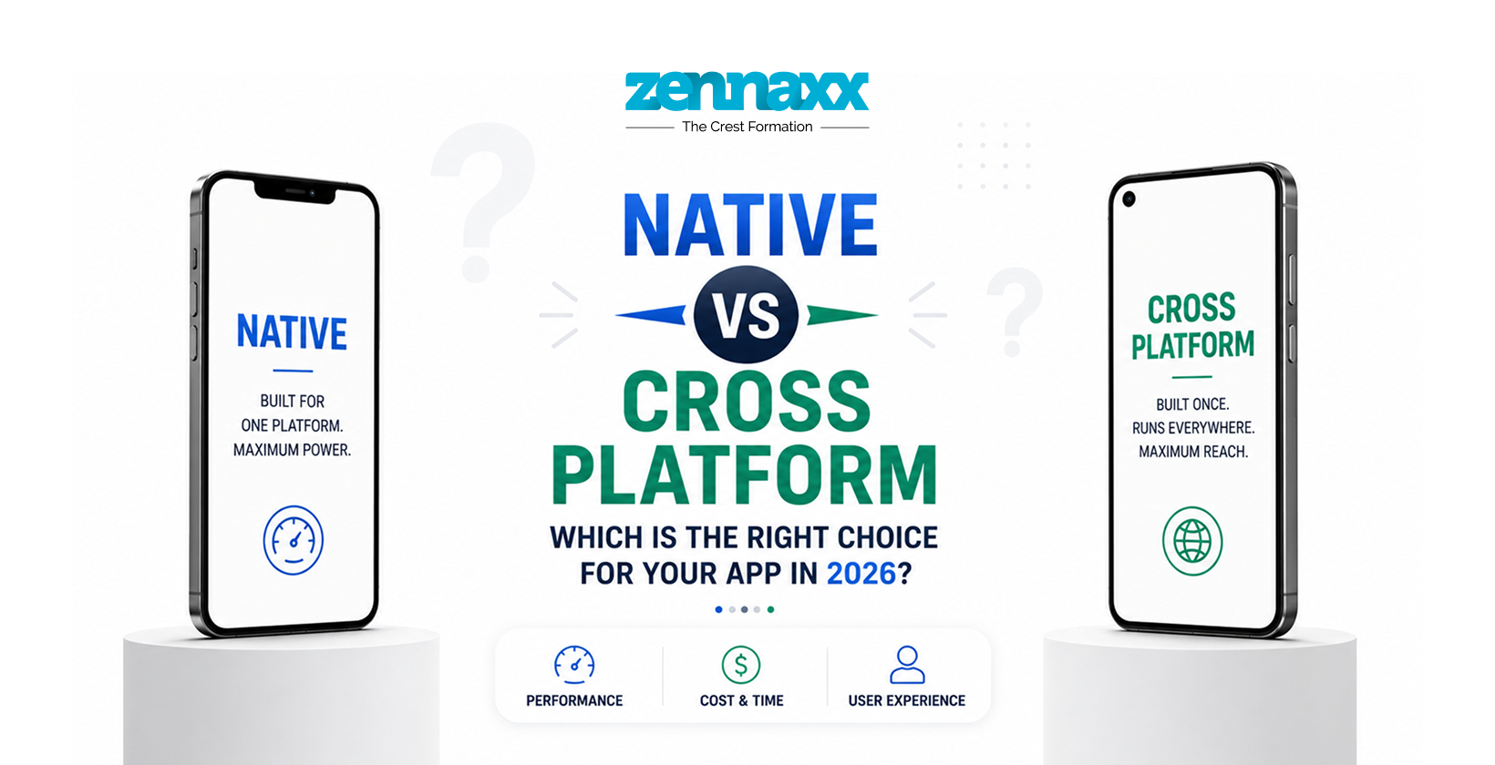 Choose Native Vs Cross Platform App Development In 2026